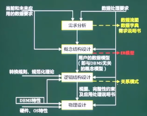 image-20230404091420325