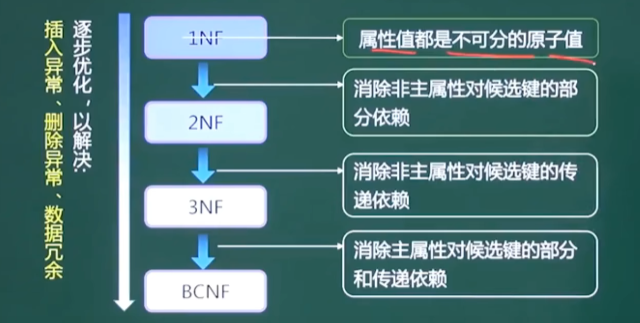 image-20230404092242549