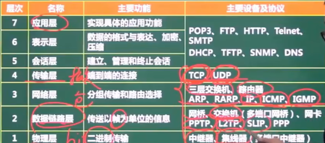 image-20230404094555799