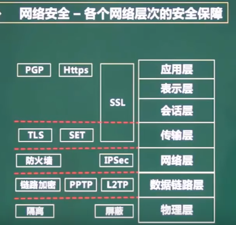 image-20230404103830762