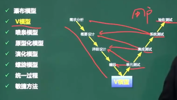 image-20230404104534448