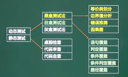 image-20230405101729183