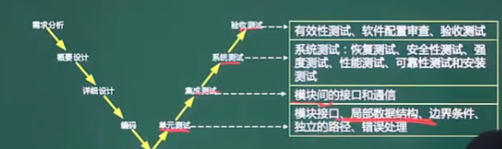 image-20230405102012856