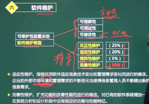 image-20230405102458024