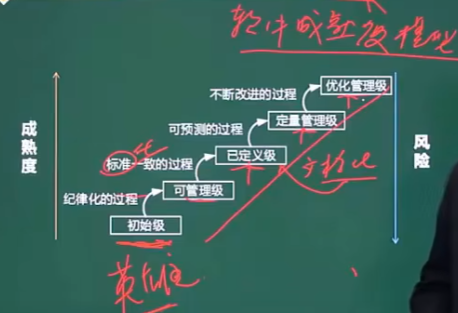 image-20230405102836456