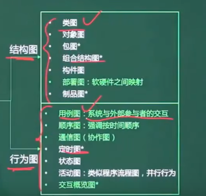 image-20230405105028589