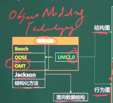 image-20230405105038612