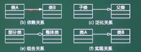 image-20230405105254185