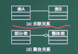 image-20230405105311842