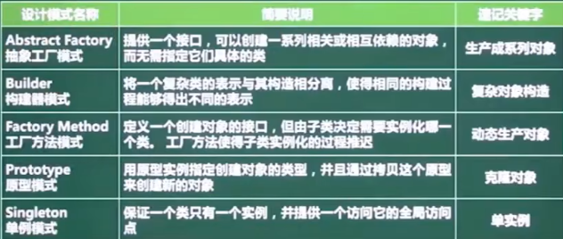 image-20230405105411813