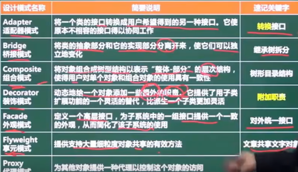 image-20230405105509698