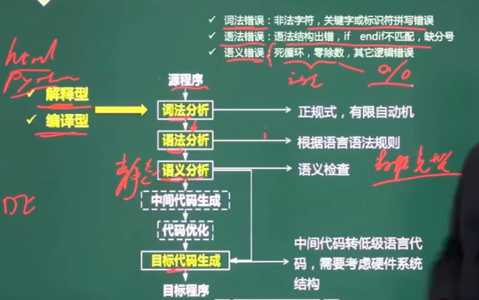 image-20230405114859078