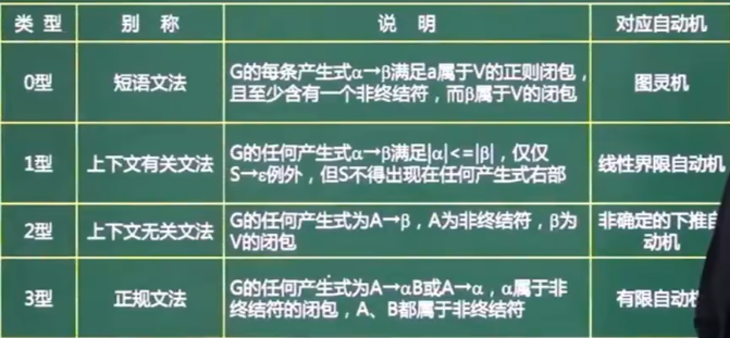 image-20230405115051950