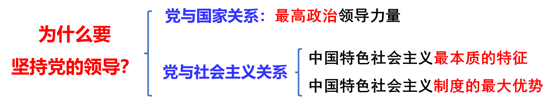 image-20230406084915368