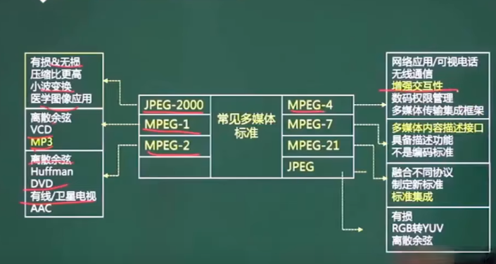 image-20230406105159079