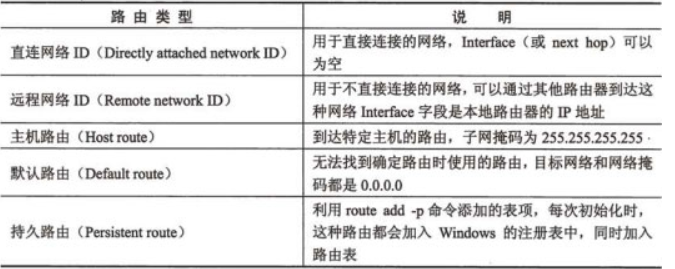 image-20230408195448294