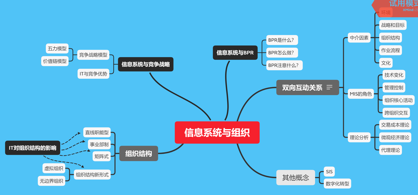 image-20230408213950054