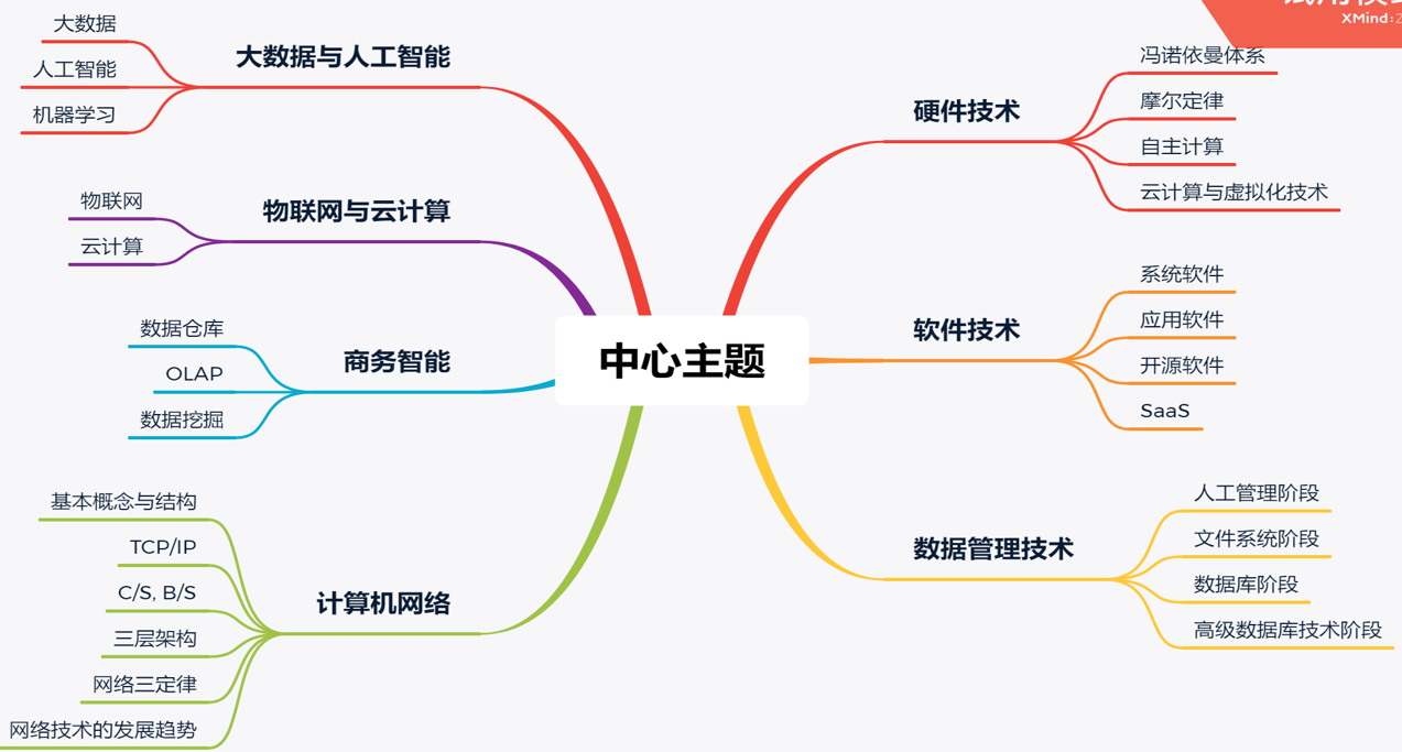 image-20230409154302257