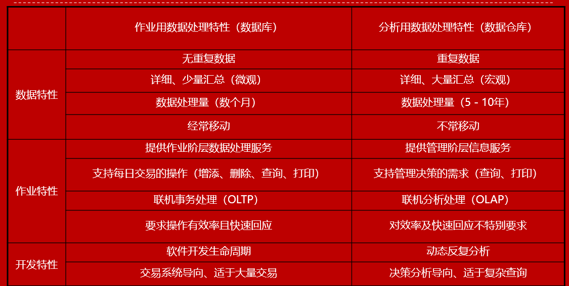 image-20230409161945824