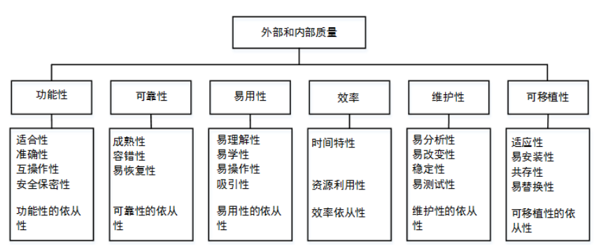 image-20230419094616998