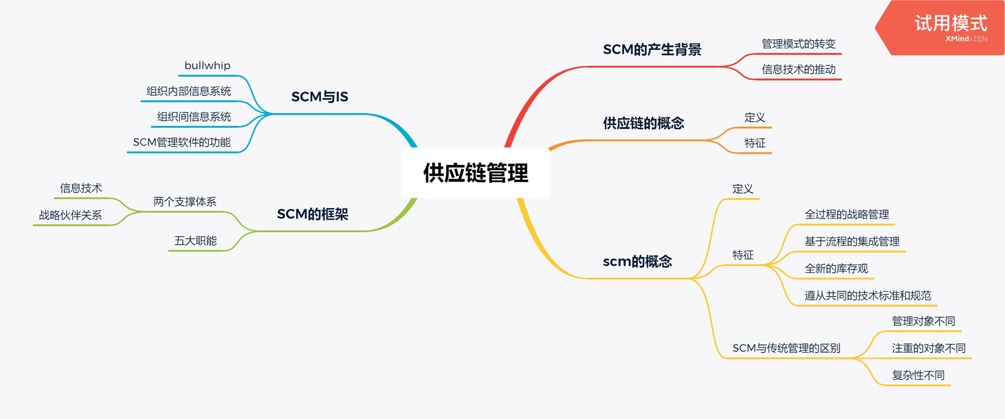 image-20230424145609652