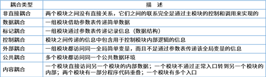 image-20230509102906522