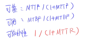 image-20230509103038971