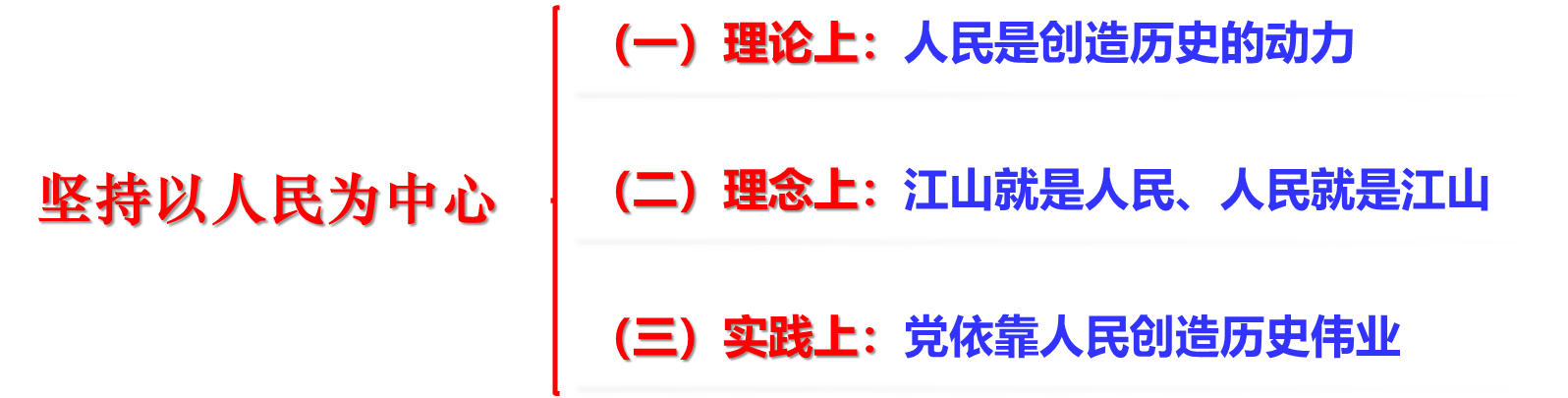 image-20230522171709707