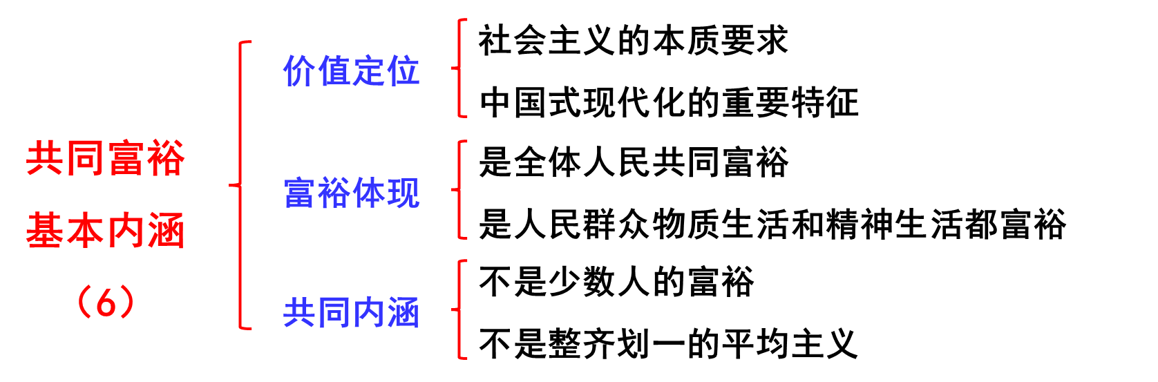 image-20230522171818196