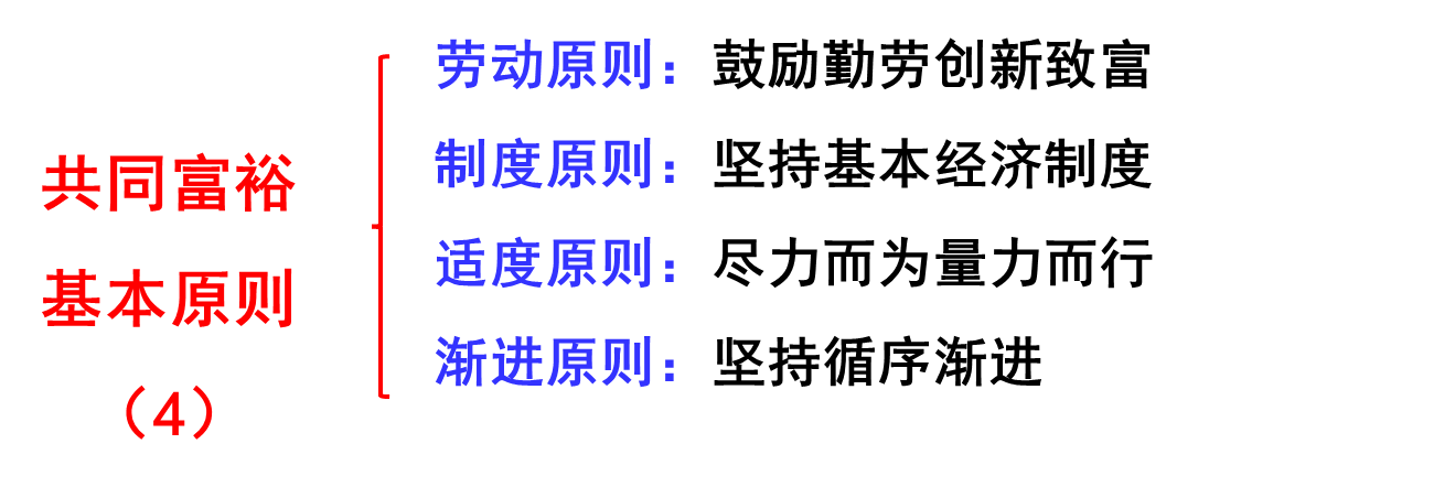 image-20230522171851879