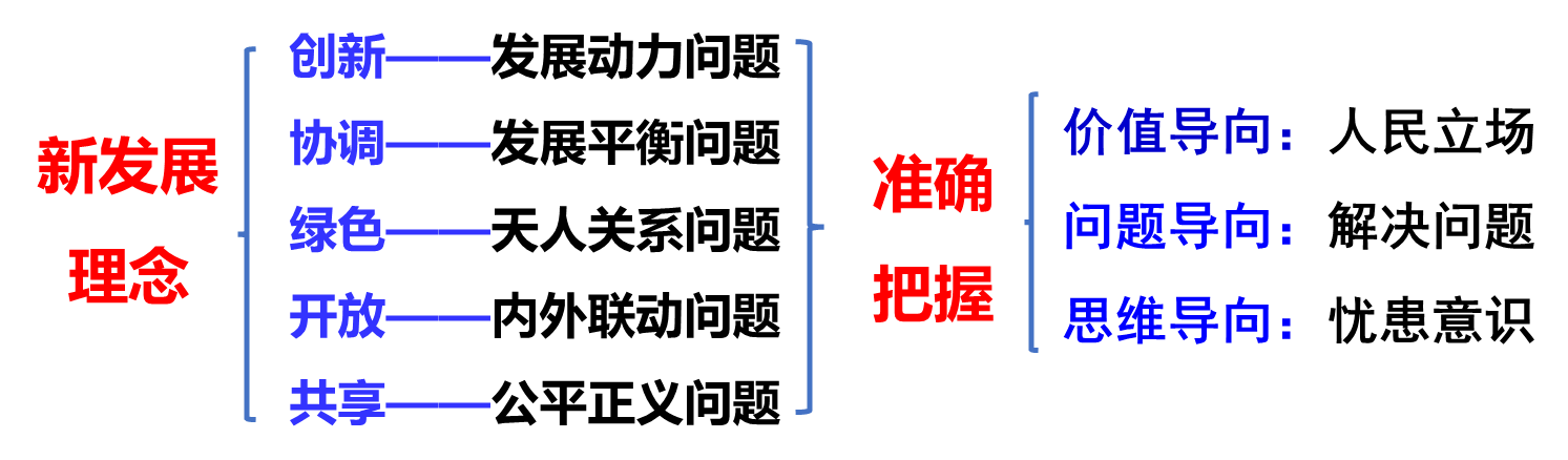 image-20230522172408704