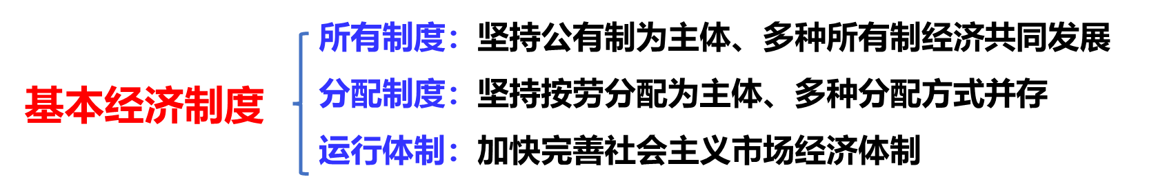 image-20230522172557511