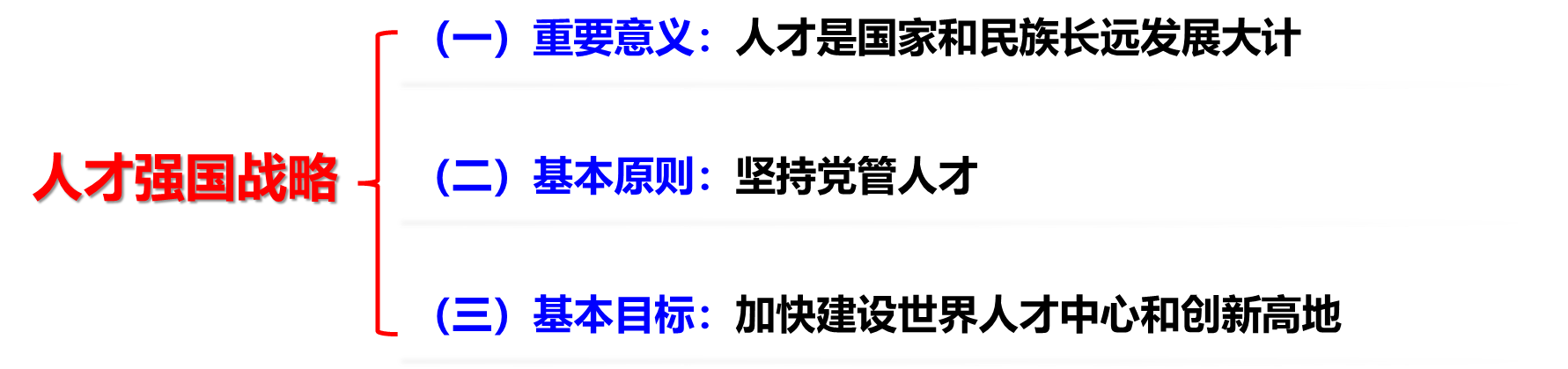 image-20230522172830390