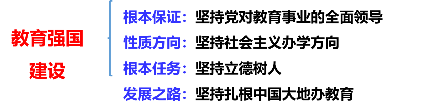 image-20230522172912358