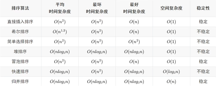 image-20230523104659363