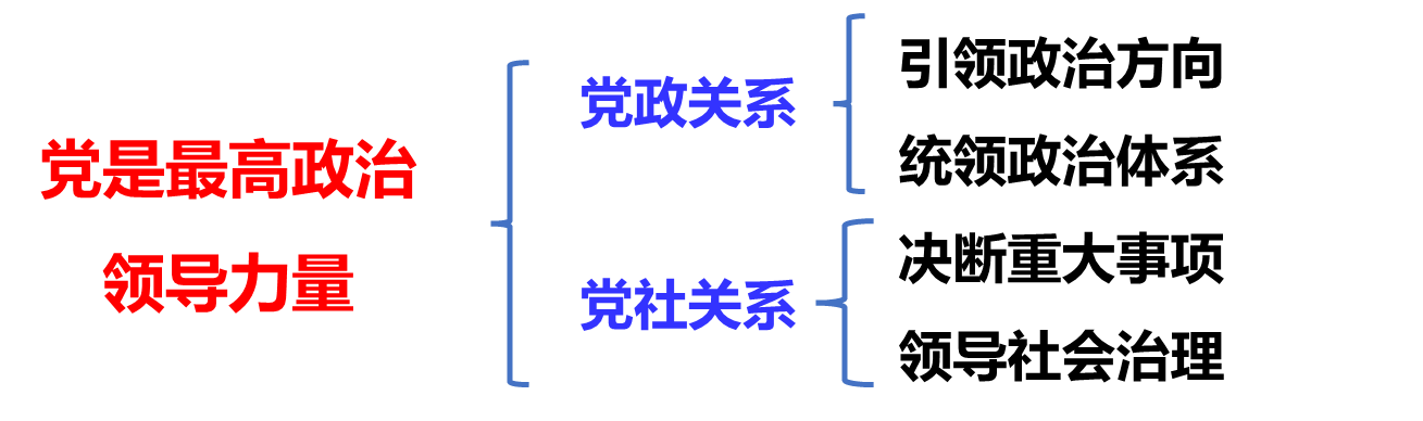 image-20230601144831503