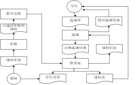 image-20230606085428688