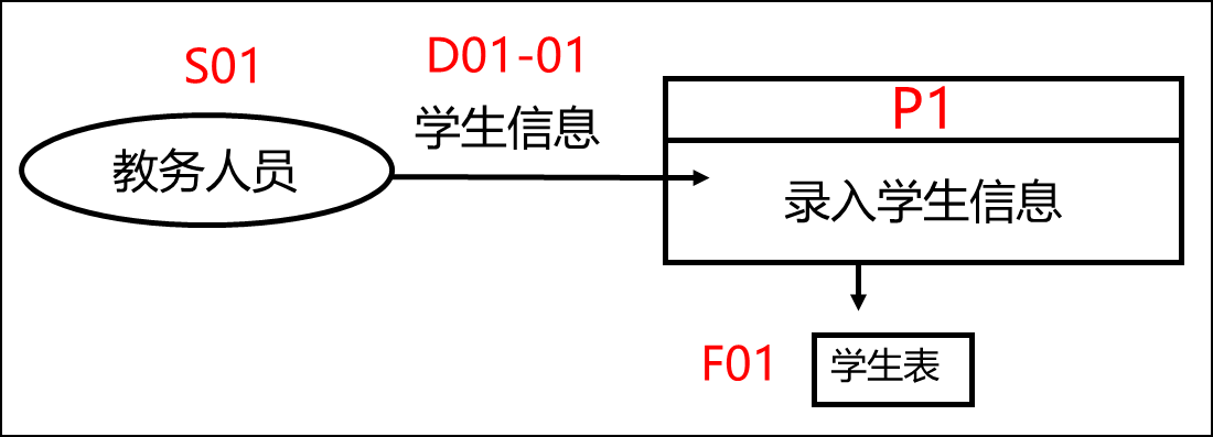 image-20230606085626304