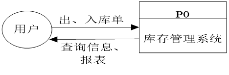 image-20230606085845536