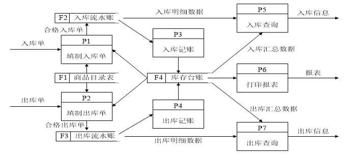 image-20230606085854307