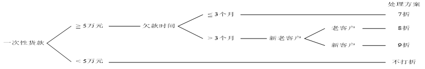 image-20230606090937813