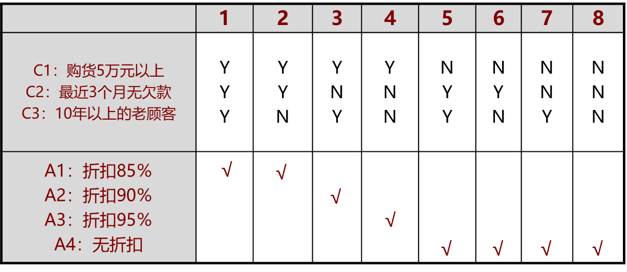 image-20230606091221415