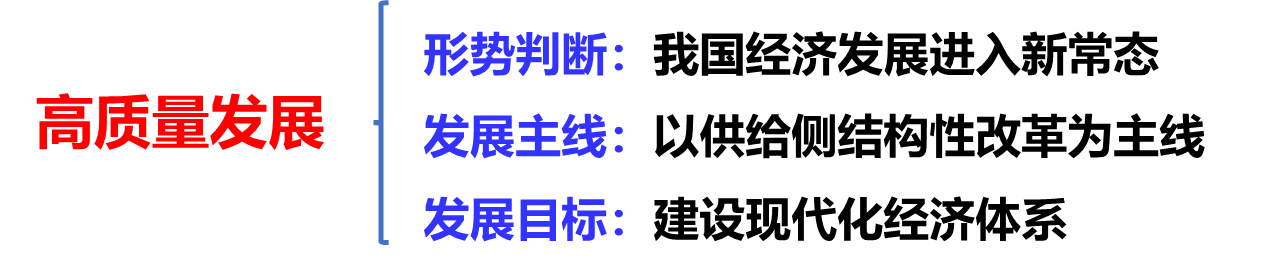 image-20230615152702877