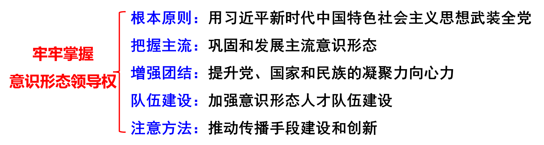 image-20230615154621191