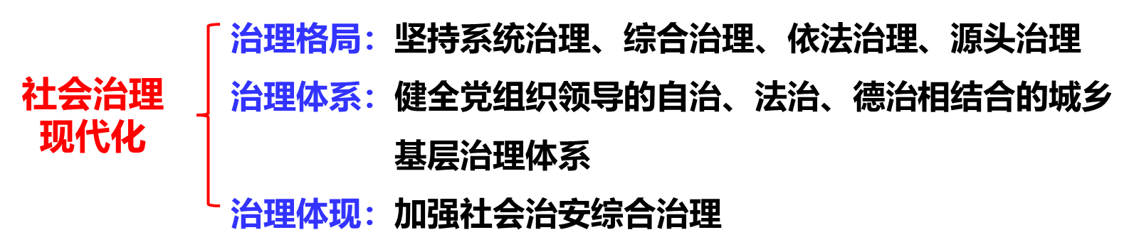 image-20230615155250395