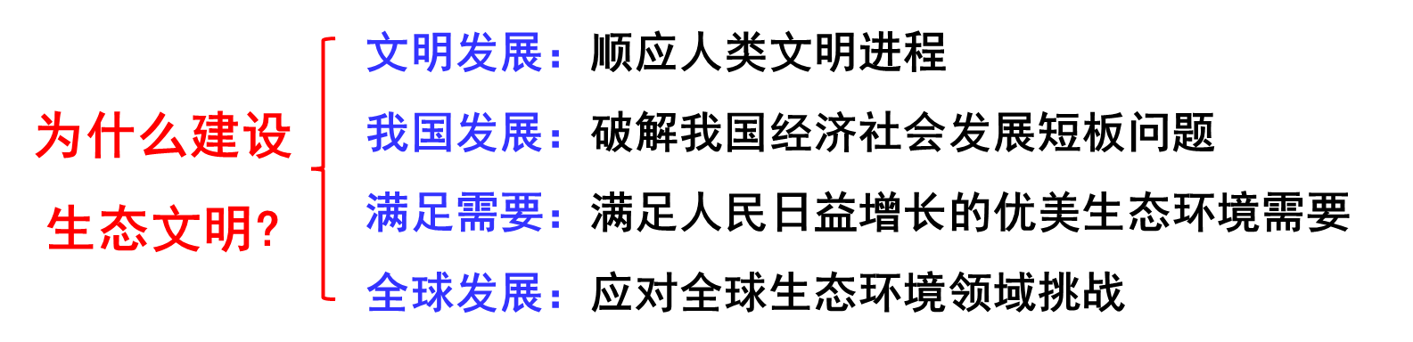 image-20230615155402489