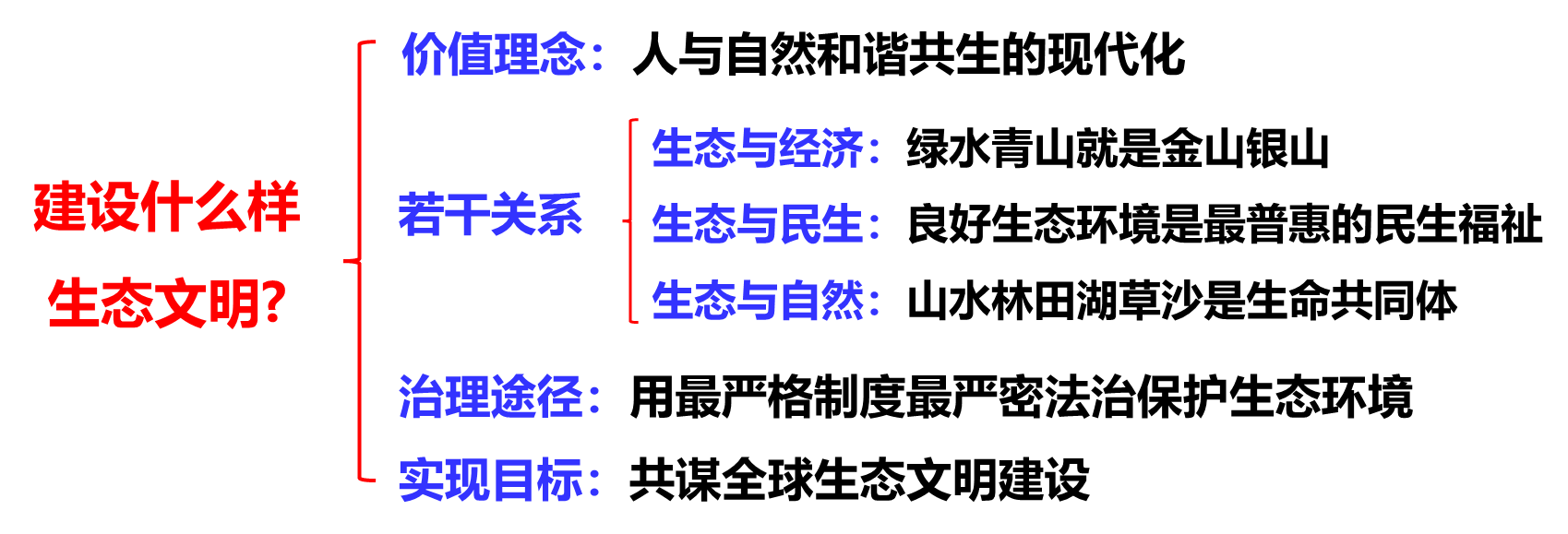 image-20230615160020778