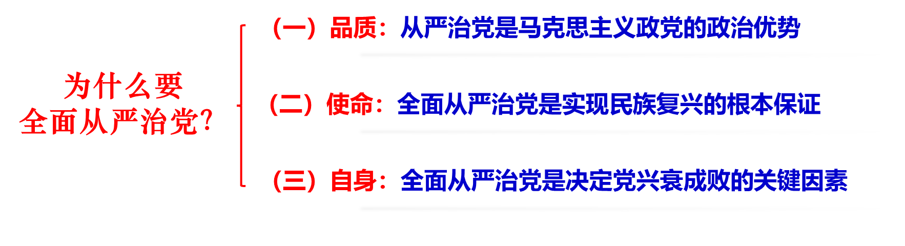 image-20230615160357068