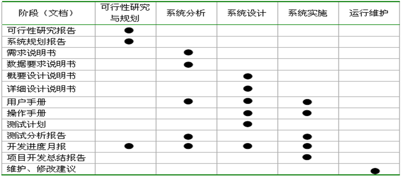 image-20230615191342721