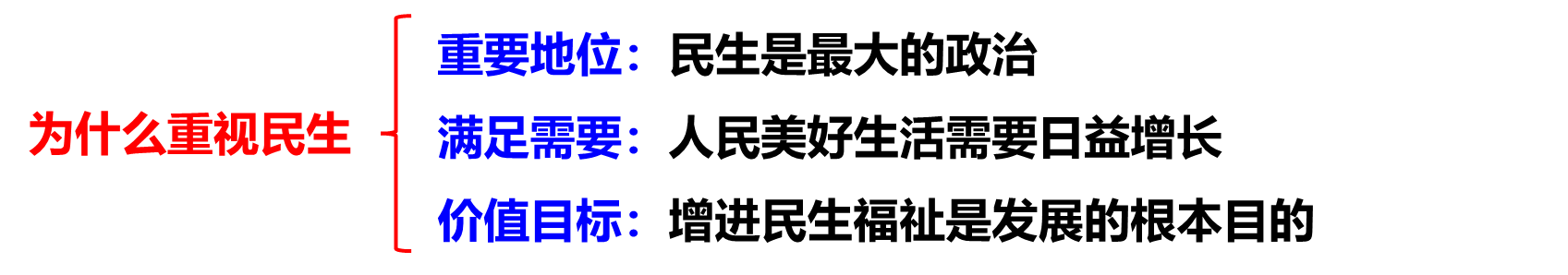 image-20230622101952143